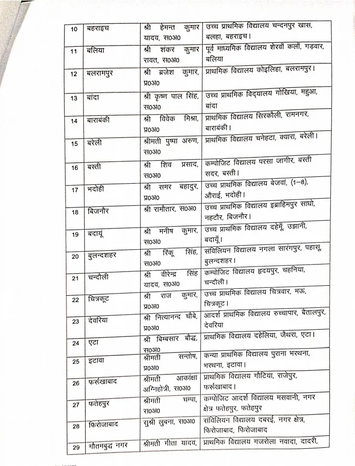   up teacher award 2022-2023 list