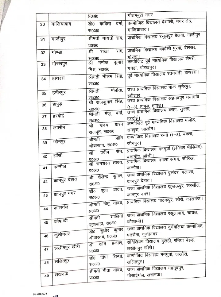   up teacher award 2022-2023 list