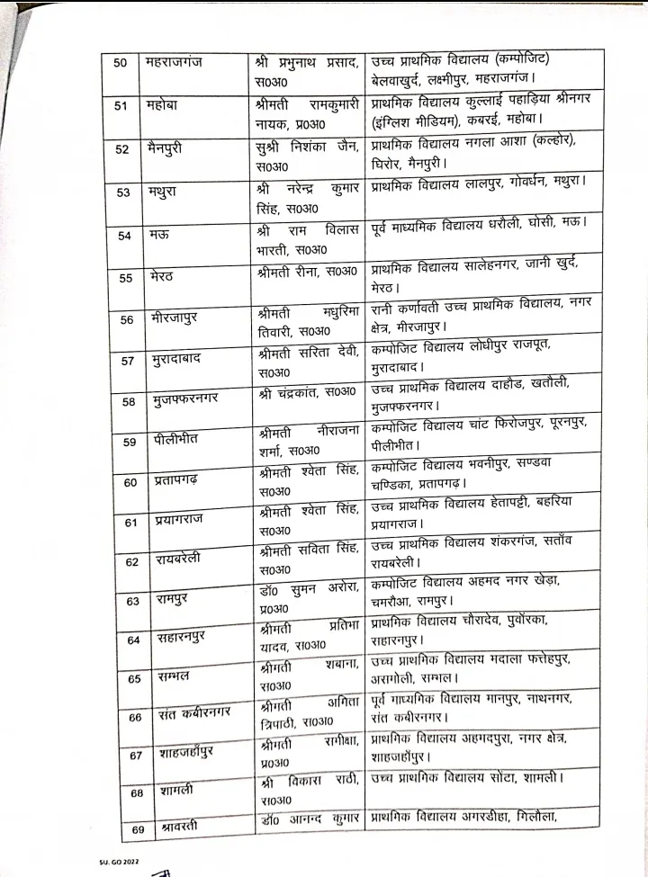   up teacher award 2022-2023 list