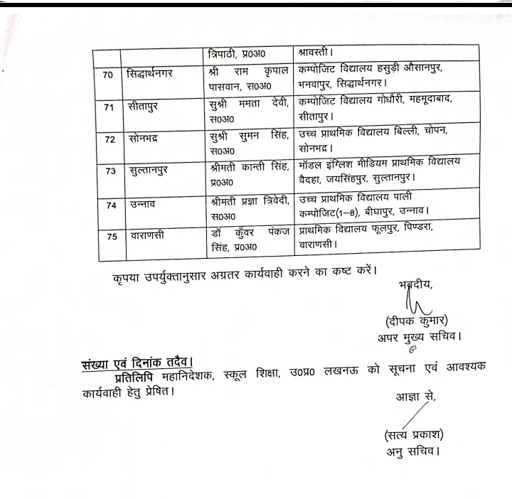  up teacher award 2022-2023 list