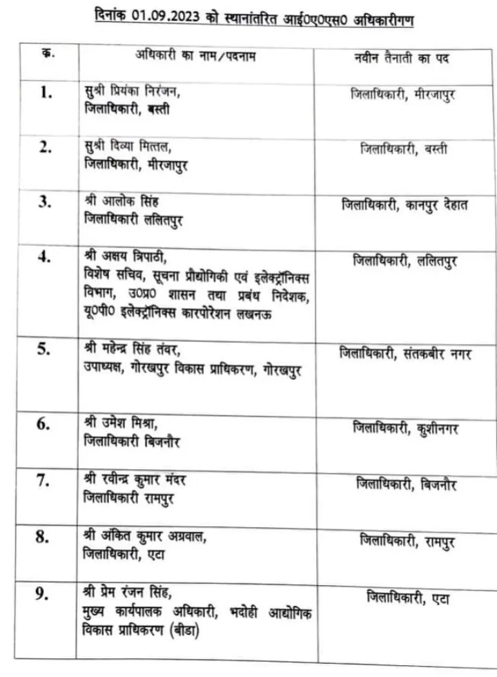 IAS TRANSFER IN UP LIST