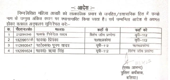 Transfer list of Ballia police  