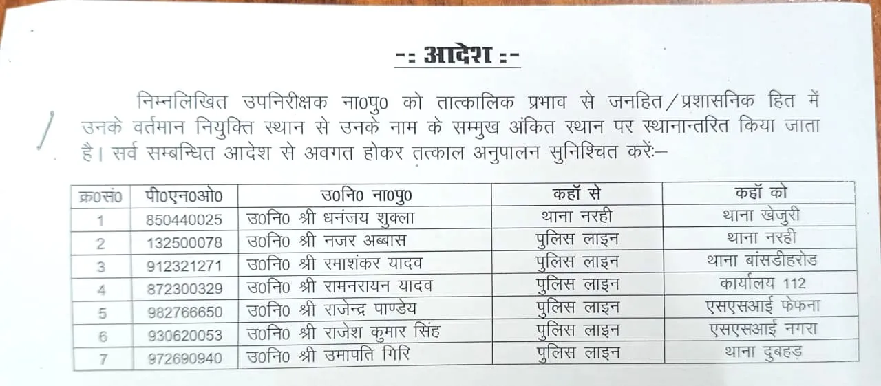 SI TRANSFER LIST OF BALLIA 