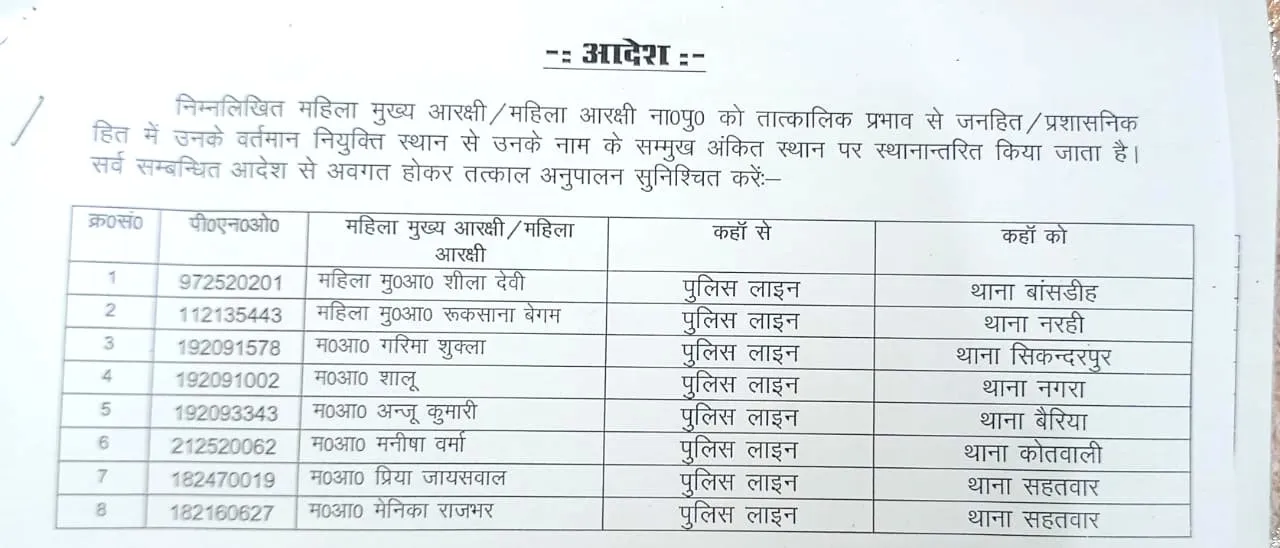 Lady constable transfer list of Ballia 