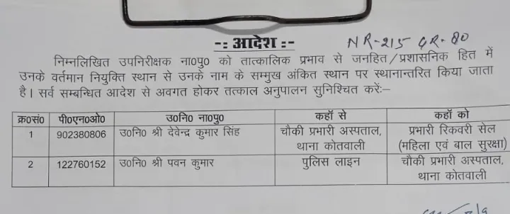 Transfer list of Ballia Police  