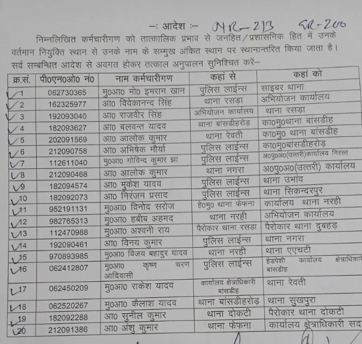 Transfer list of Ballia Police  